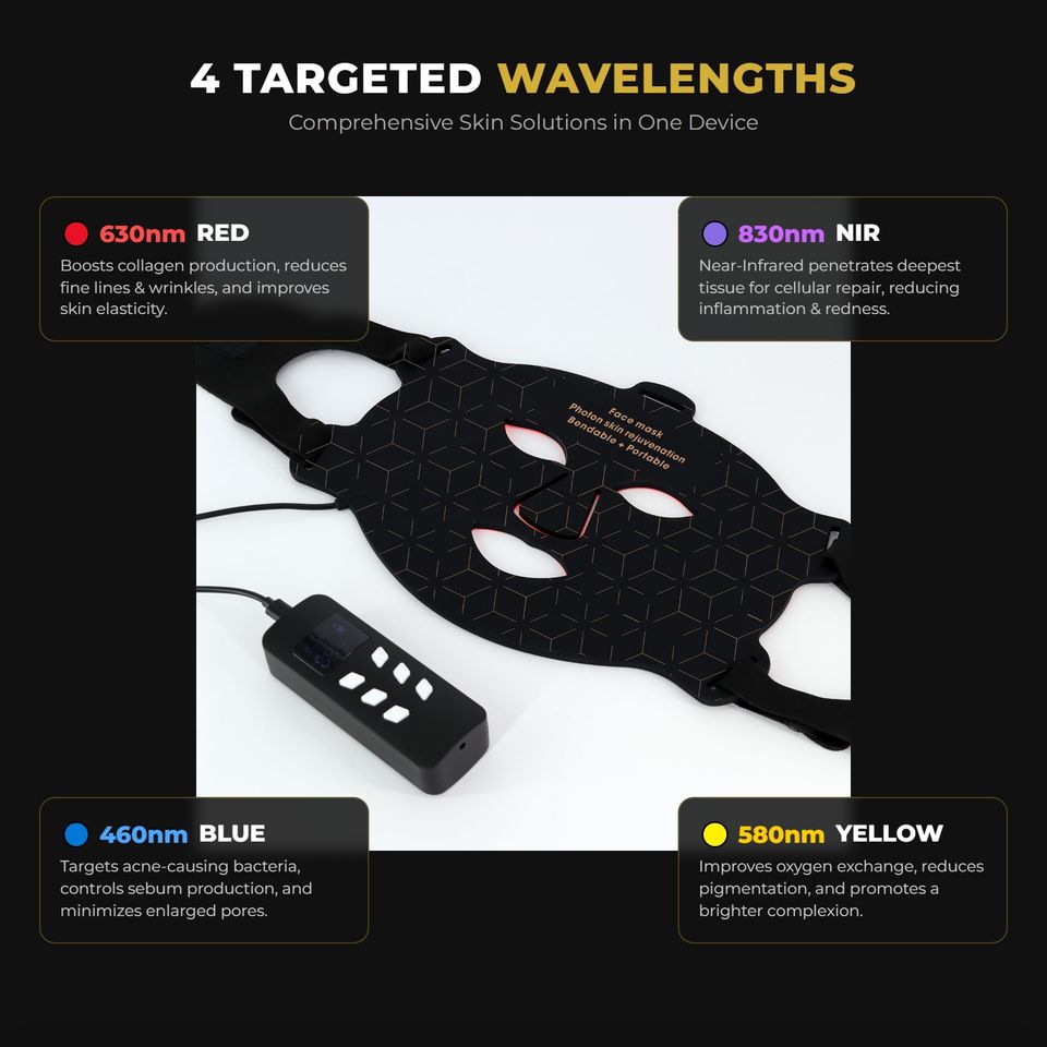 4-Color LED Light Beauty Mask — Red & Near-Infrared Skincare Device